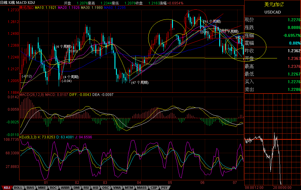 cad love1.GIF